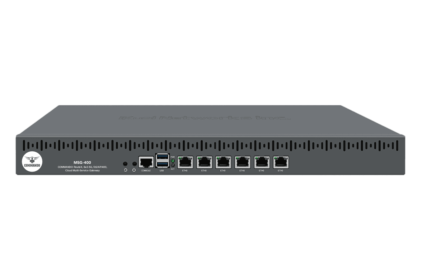 COMMANDO RouteX, Multi-Gig 6x2.5G, 512AP/400, Multi-Service Cloud Gateways