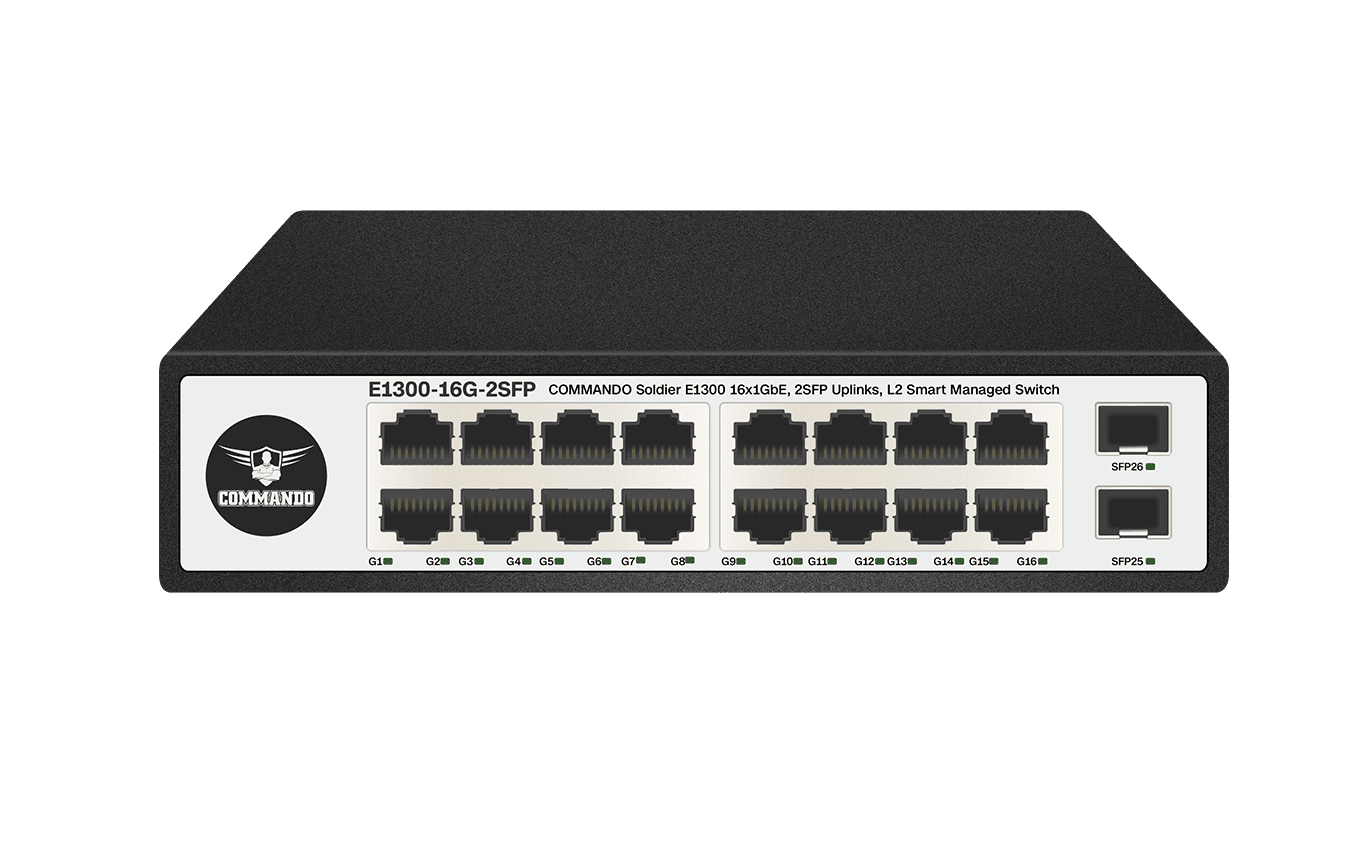 E1300-16G-2SFP