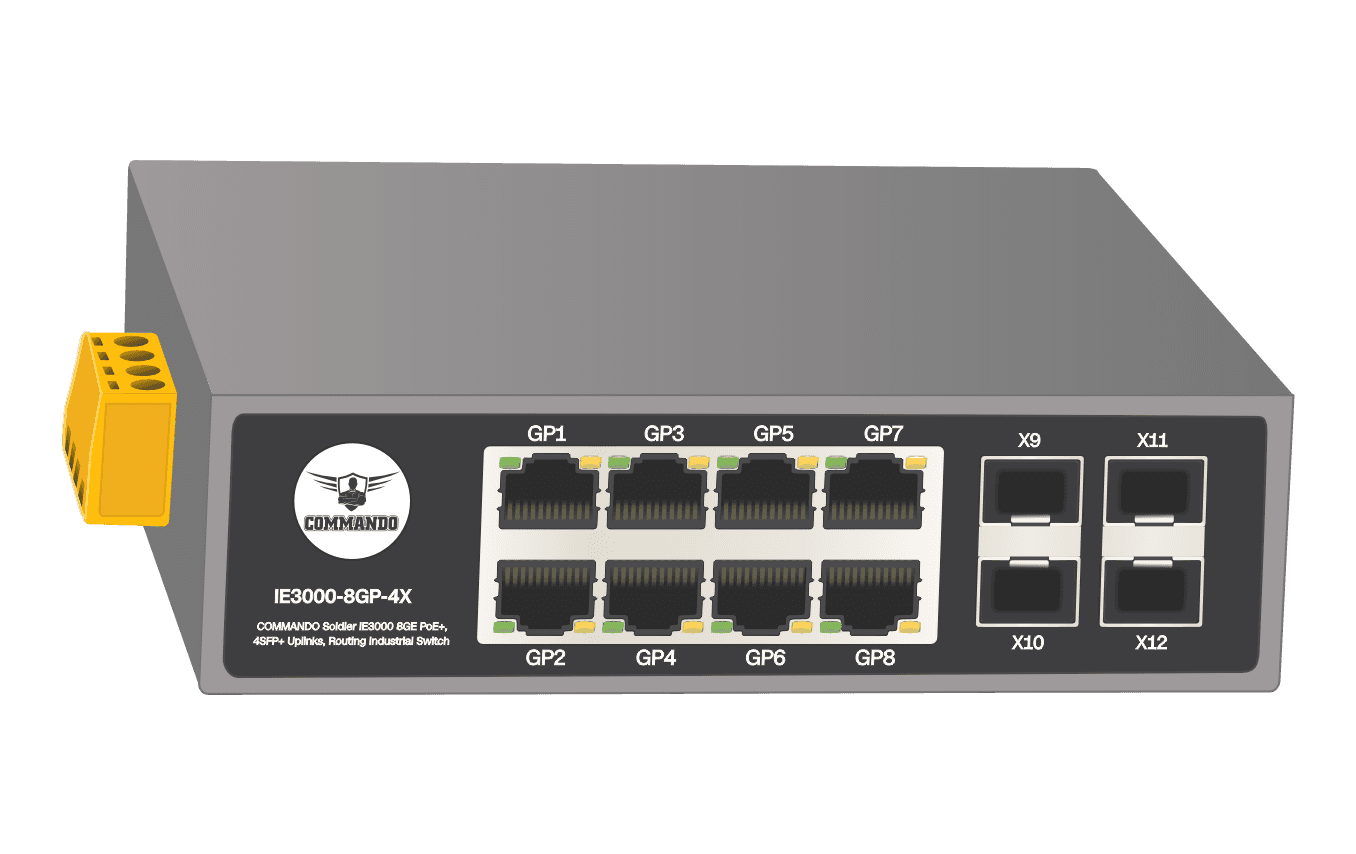 IE3000-8GP-4X